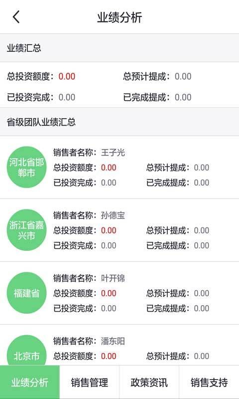 万家光伏