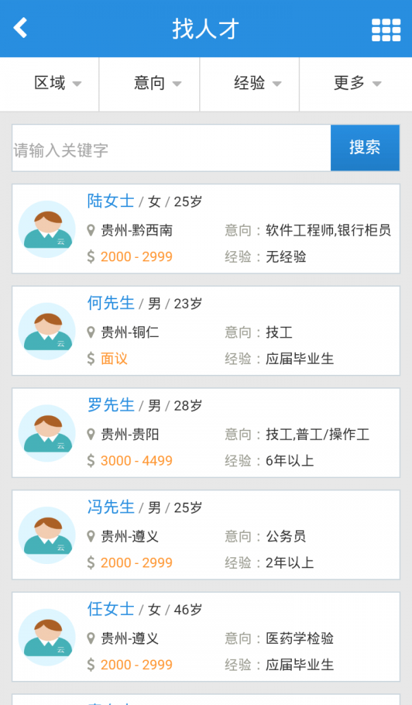 贵州人才网