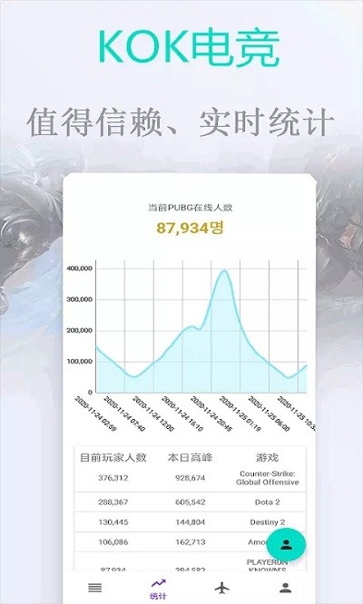 kok电竞app下载
