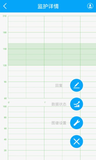 孕妇管家