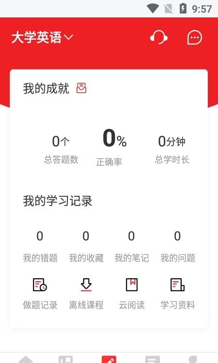 统招专升本