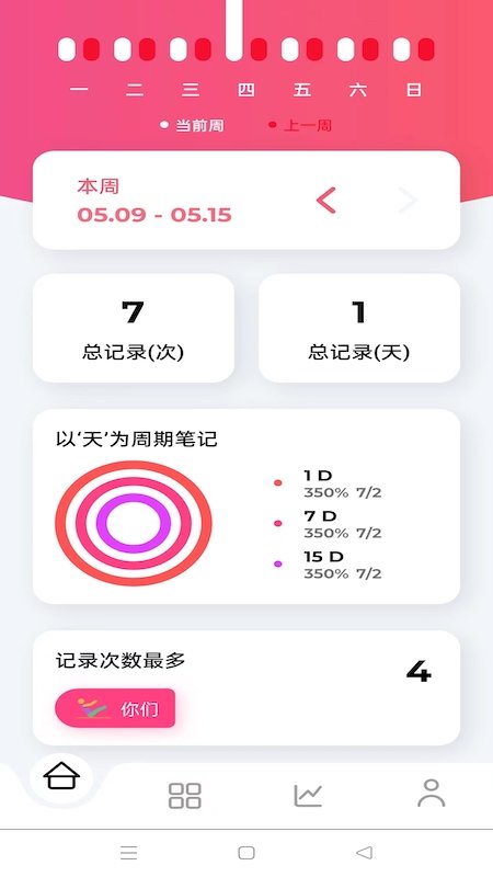 简单笔记app