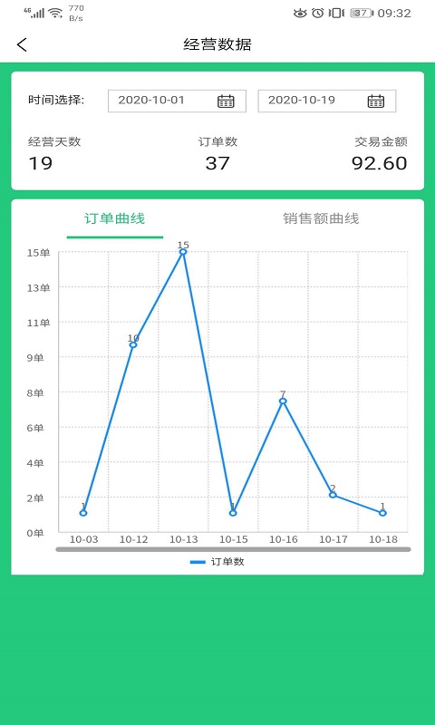 叮咚到家外卖平台