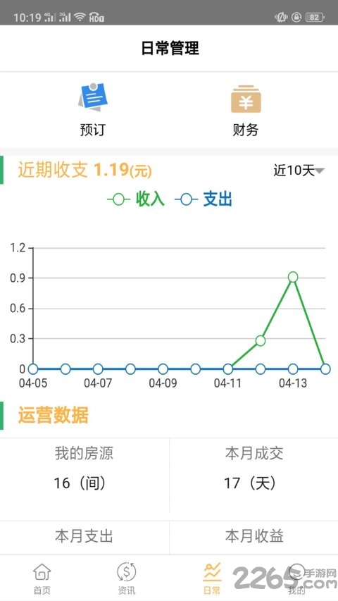 飞登公寓业主软件