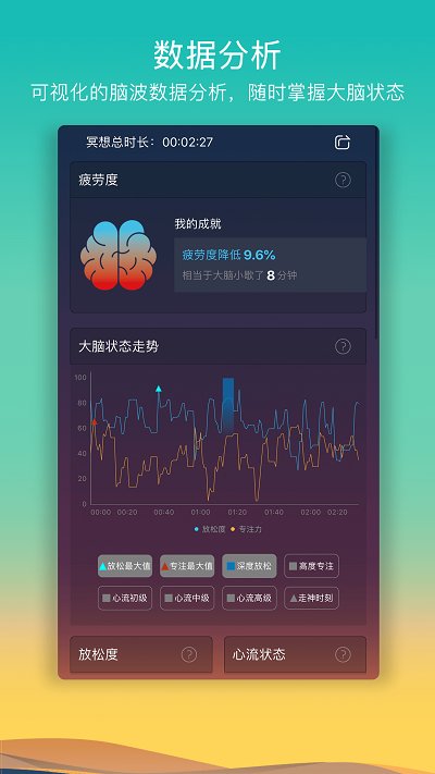 8分钟冥想app