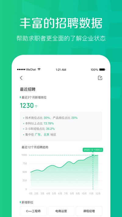 看准网官方版