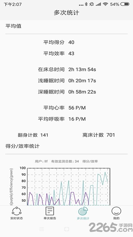 知惠健康睡眠app