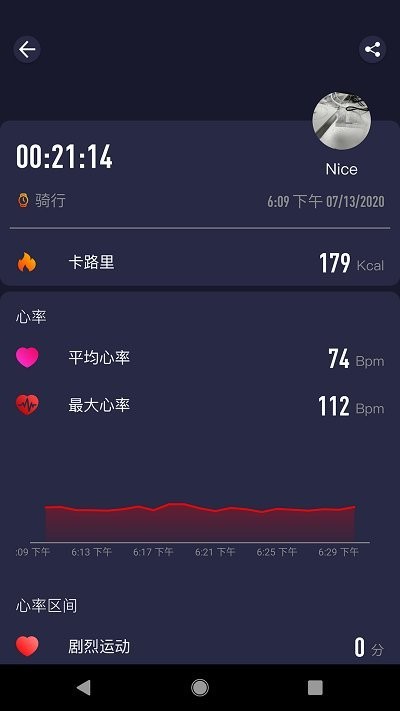 smart time pro app