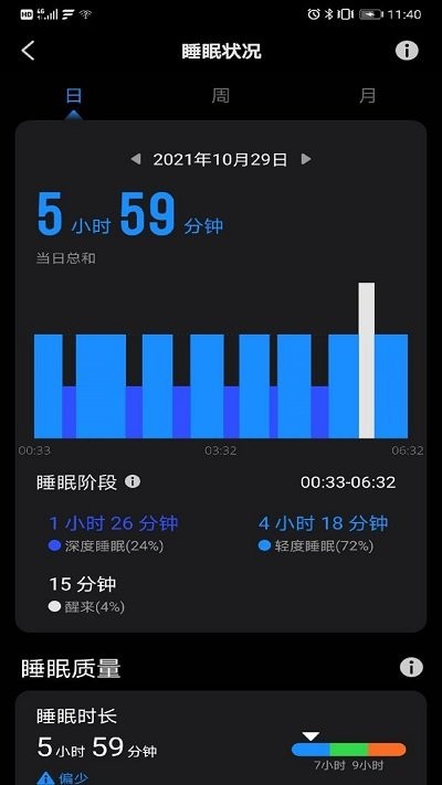 letsfit智能手表app letsfit中文版下载