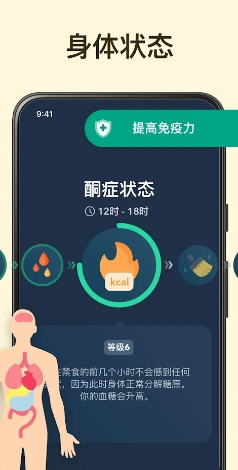 168轻断食app