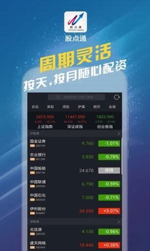 股点通股票交易神器