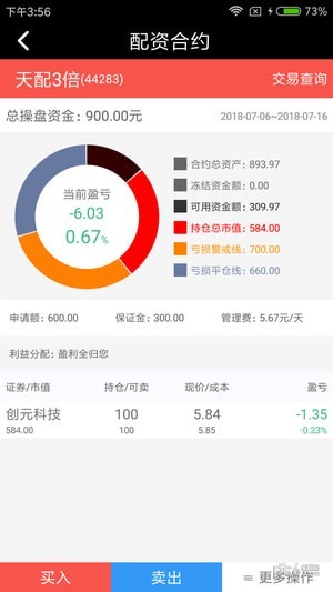 股米网
