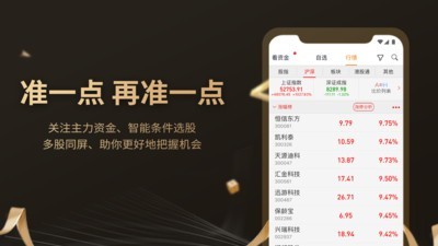 股涨通Plus
