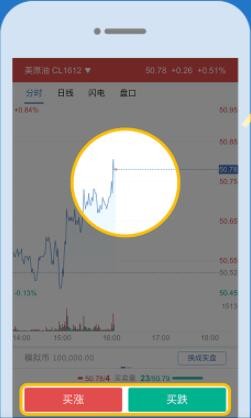点金策略