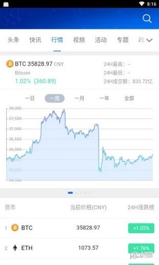 天赢财经app下载