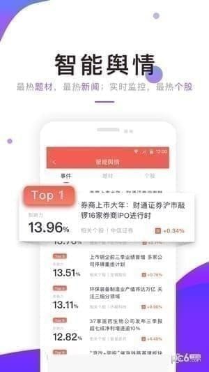 快涨股票app下载