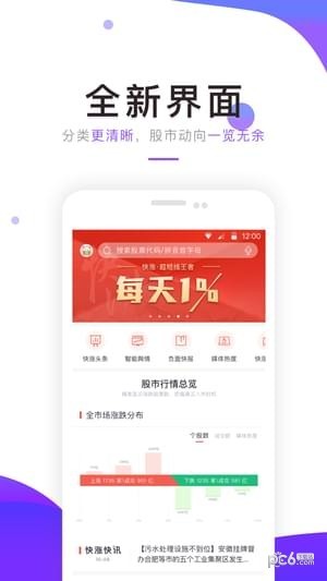 快涨股票