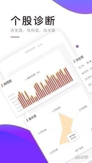 快涨股票