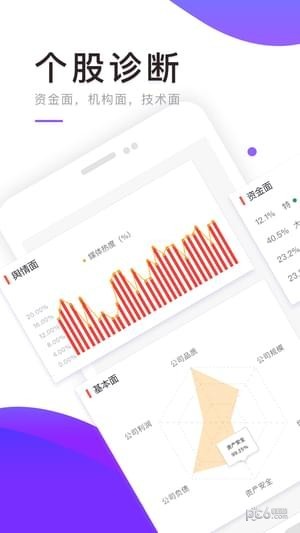 快涨股票