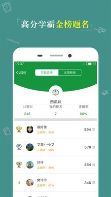执业医师考试神器