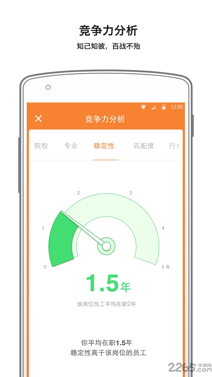 e成招聘app下载