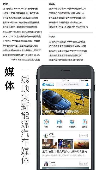 电动生活软件