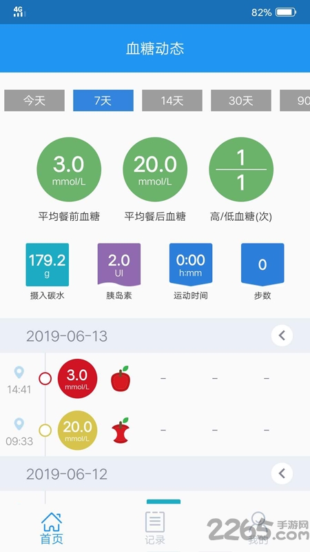 睿糖app