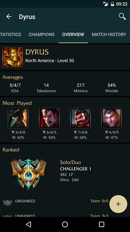 LOLsummoners