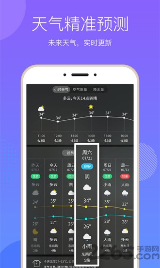 紫外线天气预报app