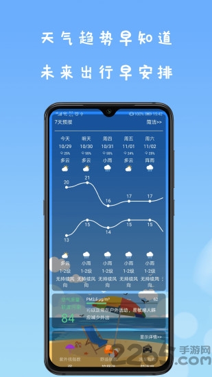 微天气预报