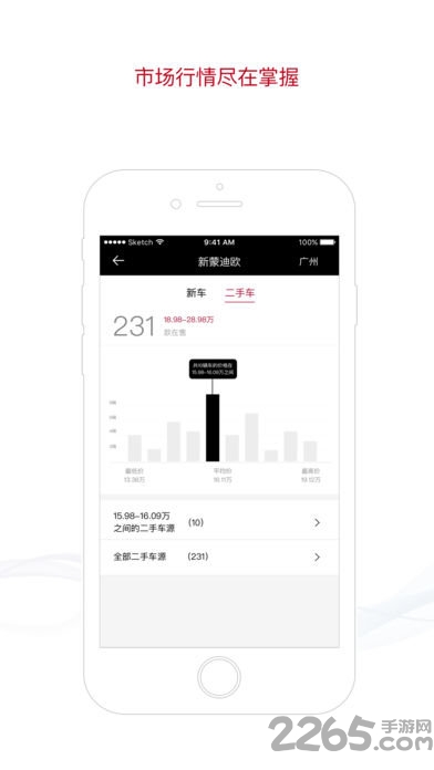 数鼎二手车app