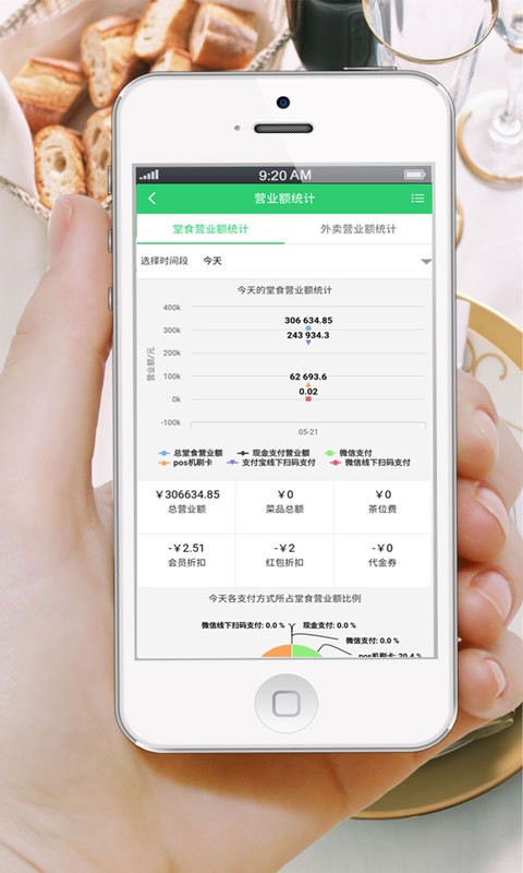 蚂尚来商家版