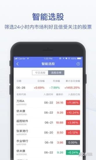 西瓜智选股app下载