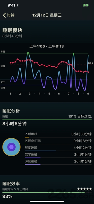 睡眠追踪app