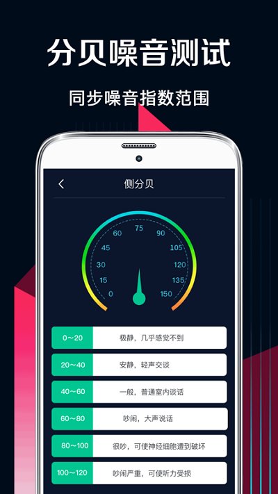 温度测量app(又名多功能测量工具)