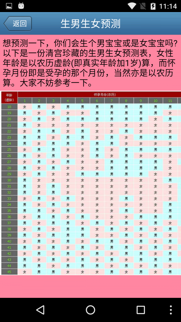小宝宝孕期计算器