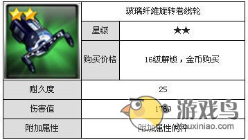 《钓鱼发烧友》 全卷线轮的获取方法及属性详解[多图]图片4
