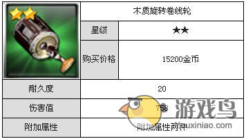 《钓鱼发烧友》 全卷线轮的获取方法及属性详解[多图]图片3