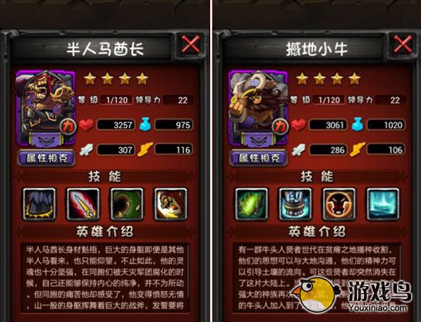 《全民英雄》攻略 本周PVP推荐阵容浅析[多图]图片1