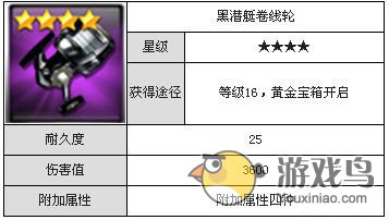 《钓鱼发烧友》 全卷线轮的获取方法及属性详解[多图]图片11