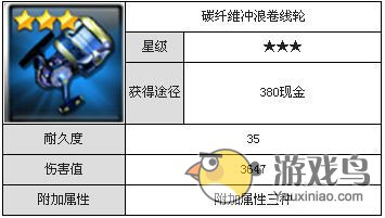 《钓鱼发烧友》 全卷线轮的获取方法及属性详解[多图]图片9