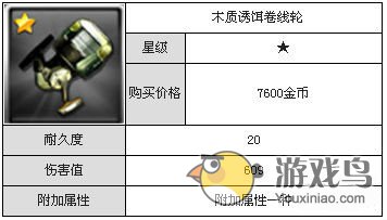 《钓鱼发烧友》 全卷线轮的获取方法及属性详解[多图]图片1