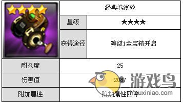 《钓鱼发烧友》 全卷线轮的获取方法及属性详解[多图]图片10