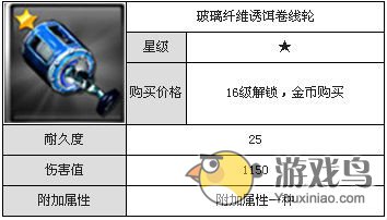 《钓鱼发烧友》 全卷线轮的获取方法及属性详解[多图]图片2