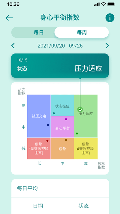 华硕健康穿戴app