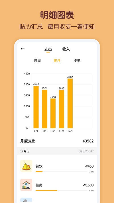 懒猫存钱客户端