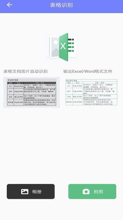 智能图片文字识别软件