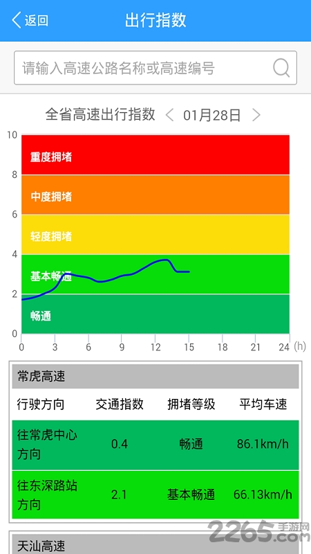 广东交通违章查询官方版