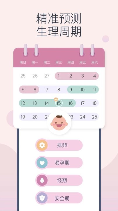 棒米体温计官方版(改名Femometer)