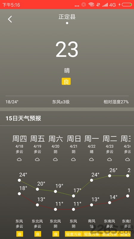 万年历好运日历app
